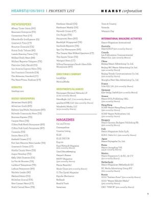 Hearst@125/2012 Property List