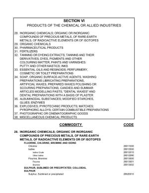 Section Vi Products of the Chemical Or Allied Industries