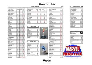 Heroclix Bestand 16-10-2012