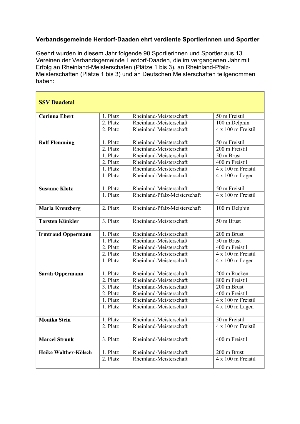 Verbandsgemeinde Herdorf-Daaden Ehrt Verdiente Sportlerinnen Und Sportler