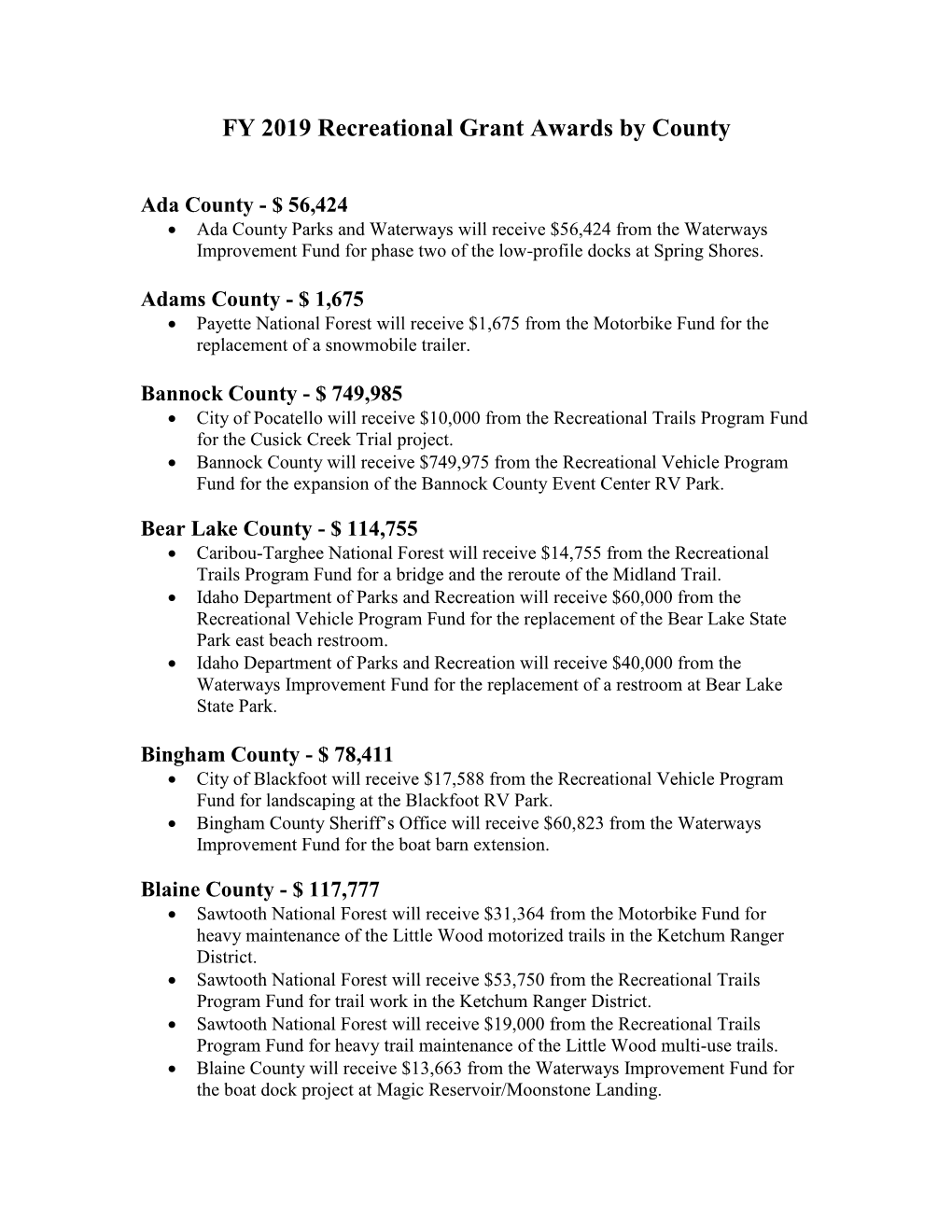 2008 Recreational Grant Awards by County