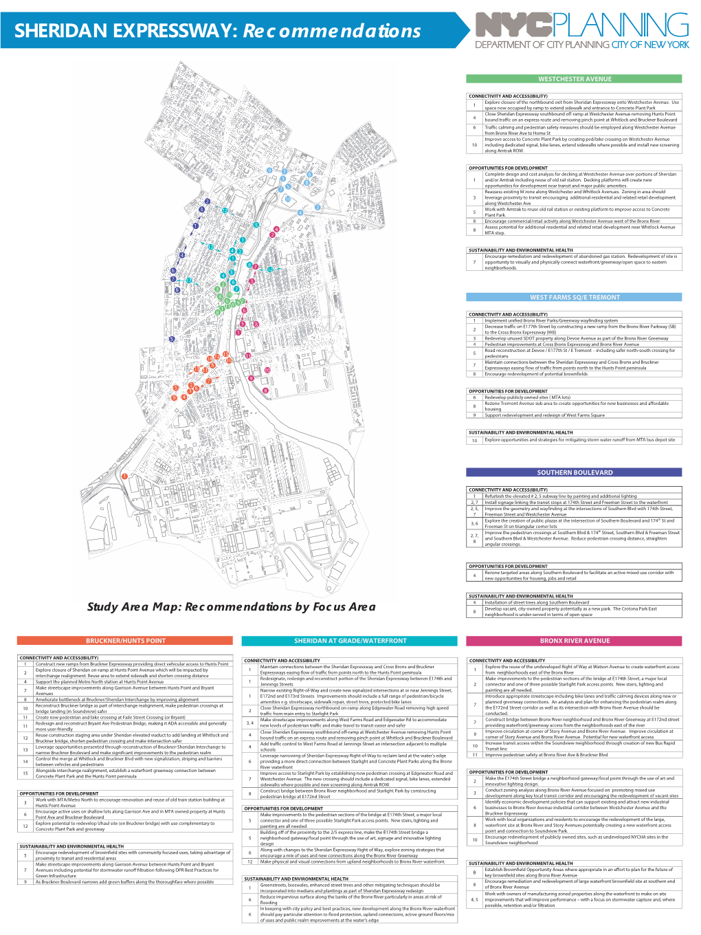 SHERIDAN EXPRESSWAY: Recommendations