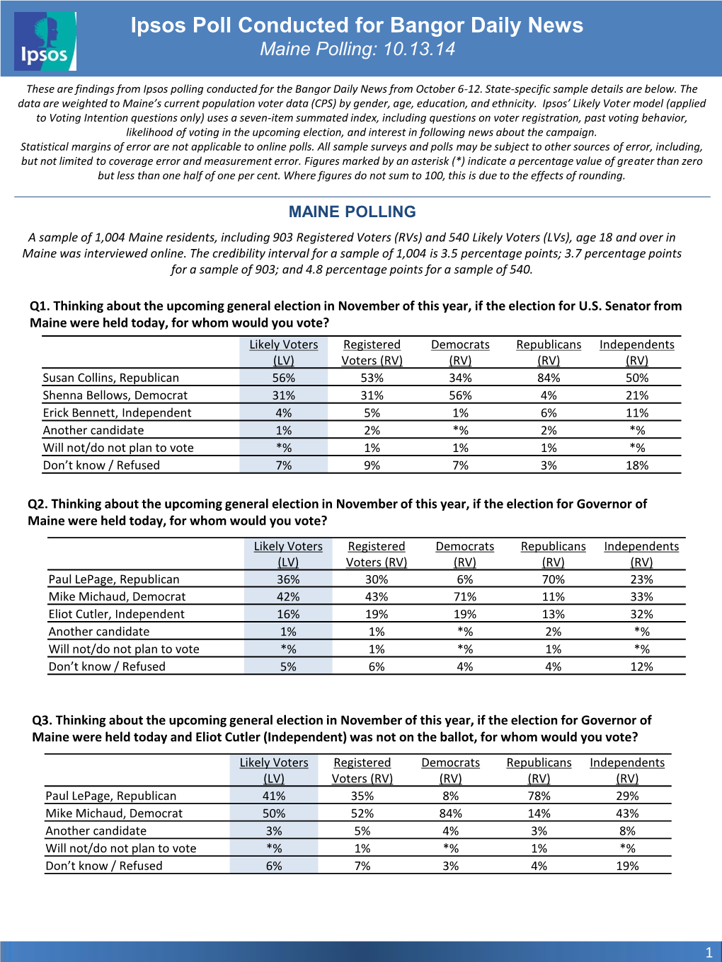 Ipsos Poll Conducted for Bangor Daily News Maine Polling: 10.13.14