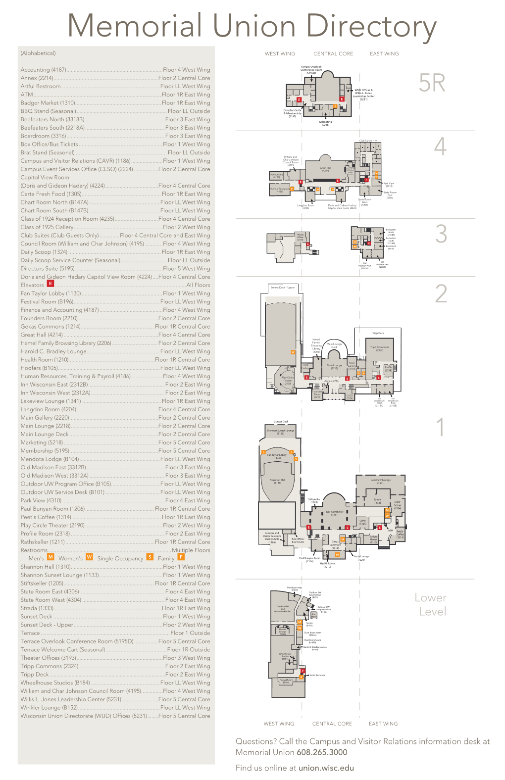 Memorial Union Directory