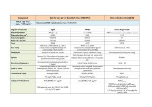 Compound Triethylene Glycol Dimethyl Ether (TEGDME) Data Collection Sheet (1/1)
