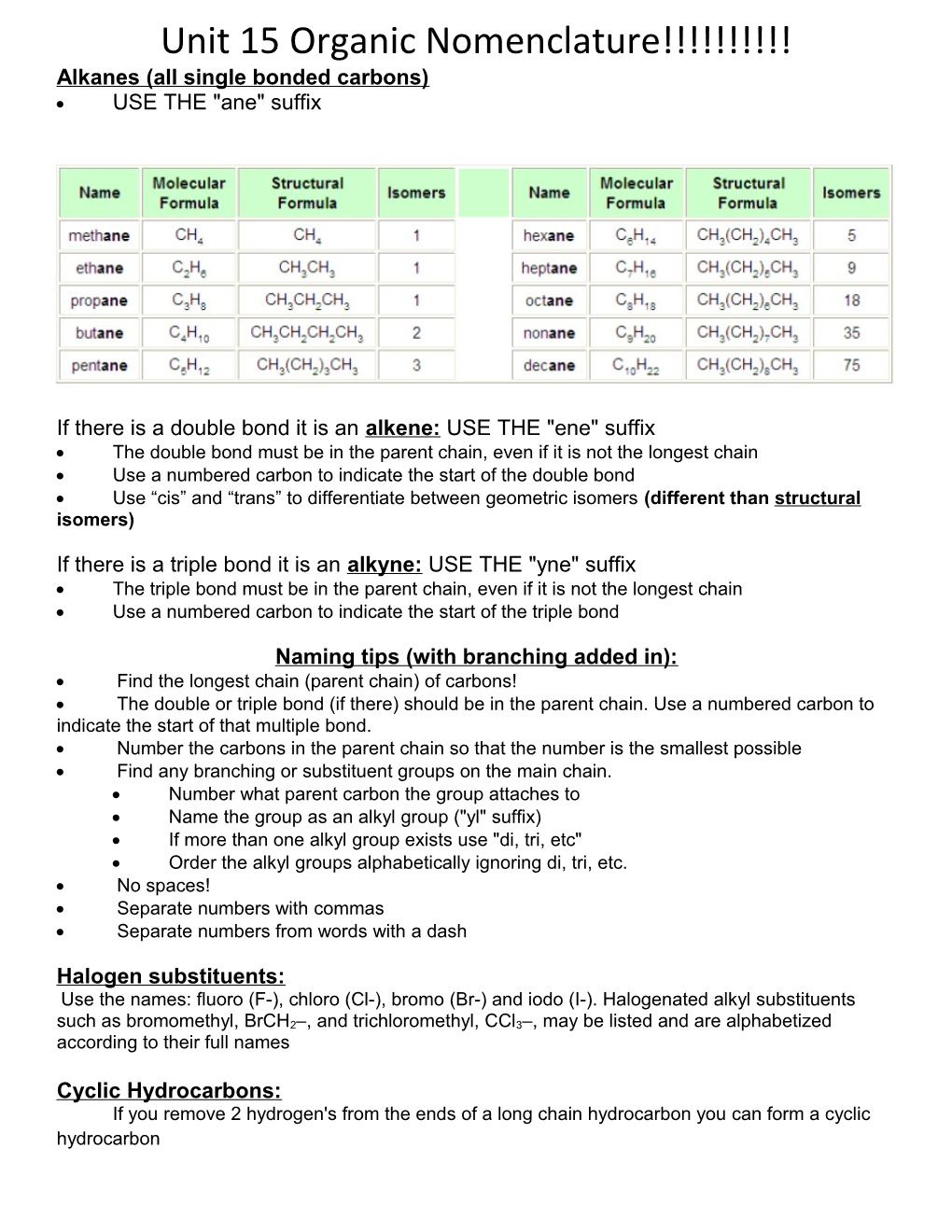 Alkanes (All Single Bonded Carbons)