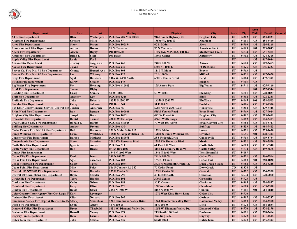 Fire-Department-List-Dec17.Pdf