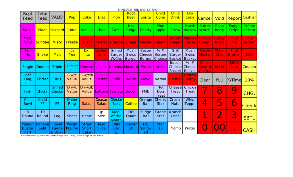 Keyboard Overlay for CRS 2000 s1