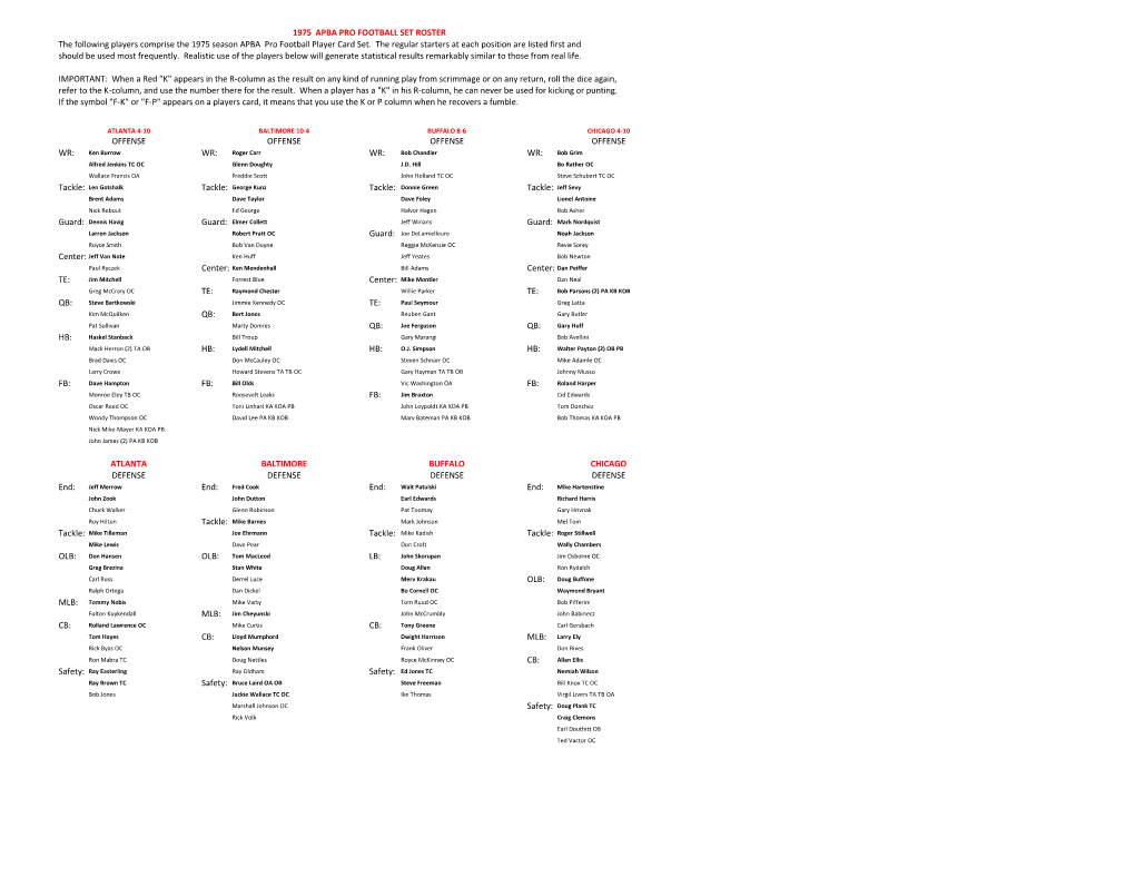 The Following Players Comprise the 1975 Season APBA Pro Football Player Card Set