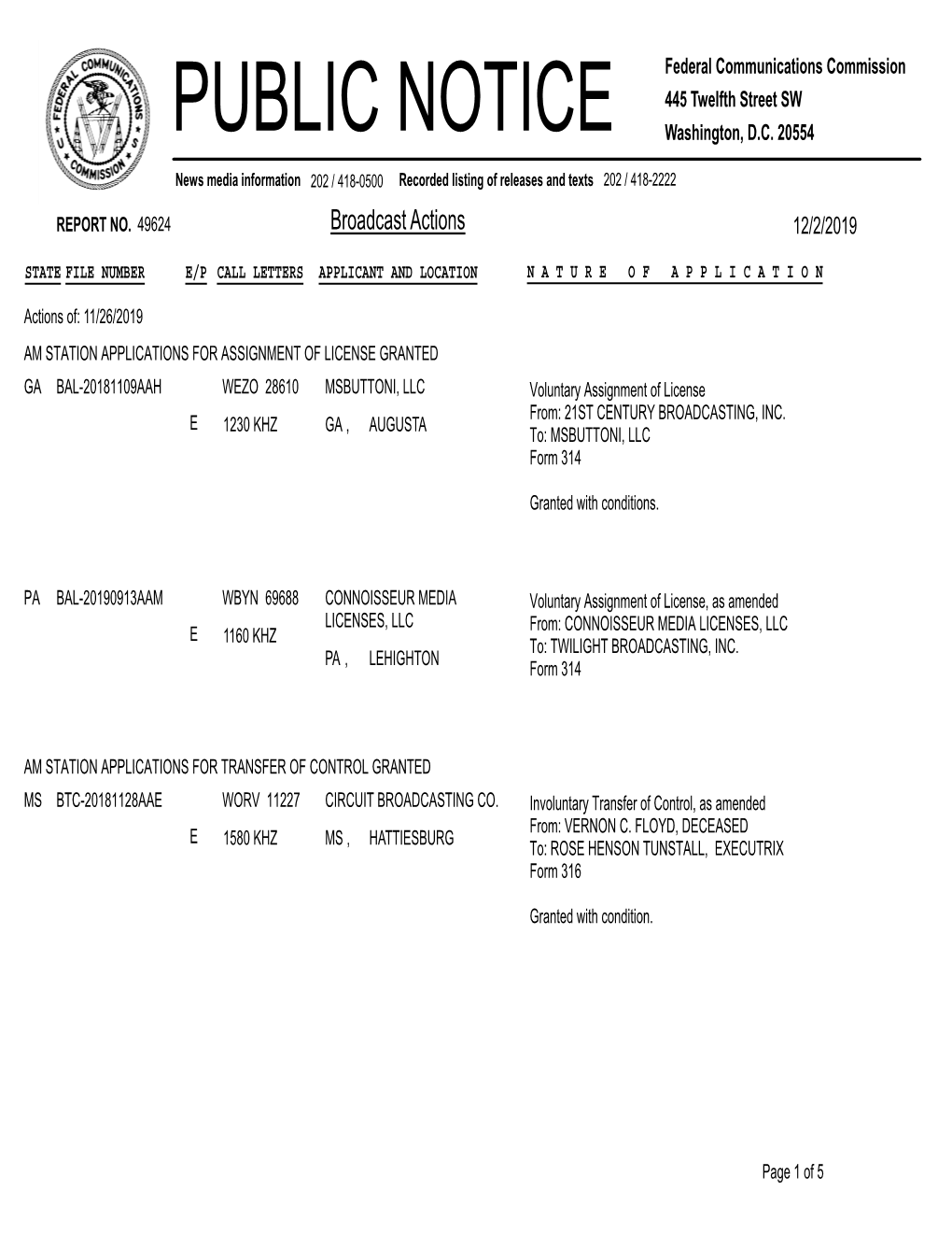 Broadcast Actions 12/2/2019