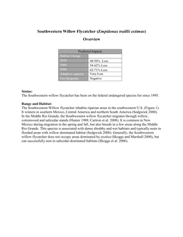 Southwestern Willow Flycatcher (Empidonax Traillii Extimus) Overview