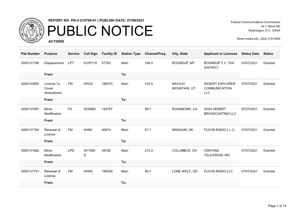 Public Notice &gt;&gt; Licensing and Management System Admin &gt;&gt;