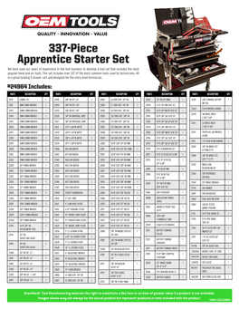 337-Piece Apprentice Starter Set We Have Used Our Years of Experience in the Tool Business to Develop a Tool Set That Includes the Most Popular Hand and Air Tools