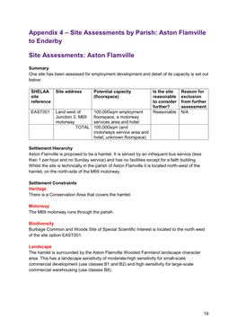Appendix 4 Site Assessments by Parish Aston Flamville to Enderby