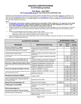 Aquatic Certifications for NYS Bathing Facilities (Fact Sheet)