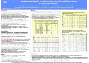 The Pharmacodynamics of Plazomicin and Amikacin Studied in an in Vitro