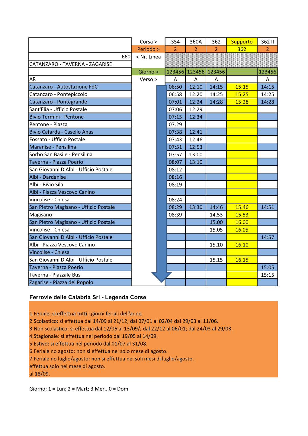 Corsa > 354 360A 362 Supporto 362 II Periodo > 2 2 2 362 2 660