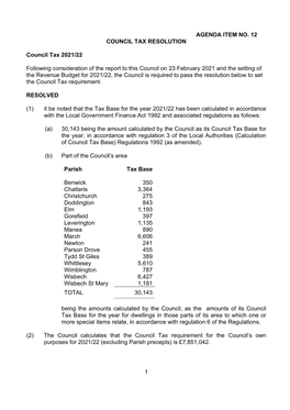 Council Tax Resolution 2021-22