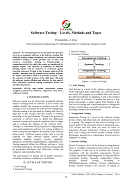 Software Testing – Levels, Methods and Types