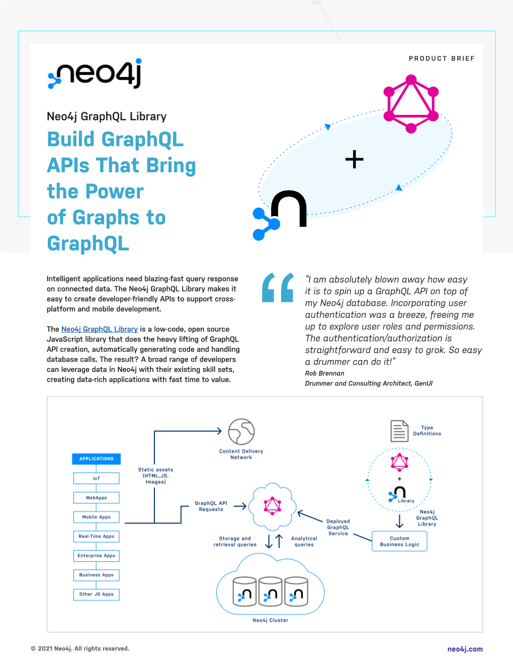 Build Graphql Apis That Bring the Power of Graphs to Graphql