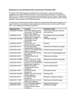 Planning Applications Advertised Week Commencing 19 October 2020