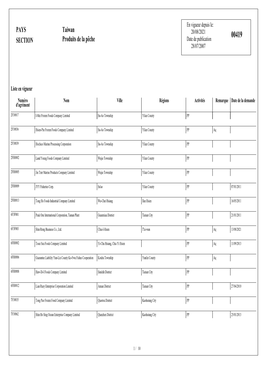 PAYS SECTION Taiwan Produits De La Pêche MISE EN GARDE Please