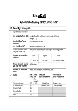 ASSAM � Agriculture�Contingency�Plan�For�District :� Nalbari 