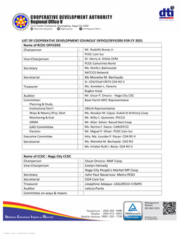 LIST of COOPERATIVE DEVELOPMENT COUNCILS' OFFICE/OFFICERS for CY 2021 Name of CCDC