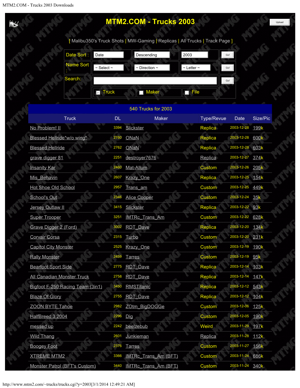 Trucks 2003 Downloads