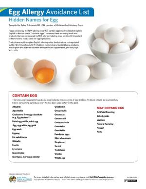 Egg Allergy Avoidance Hidden Names for Eggs