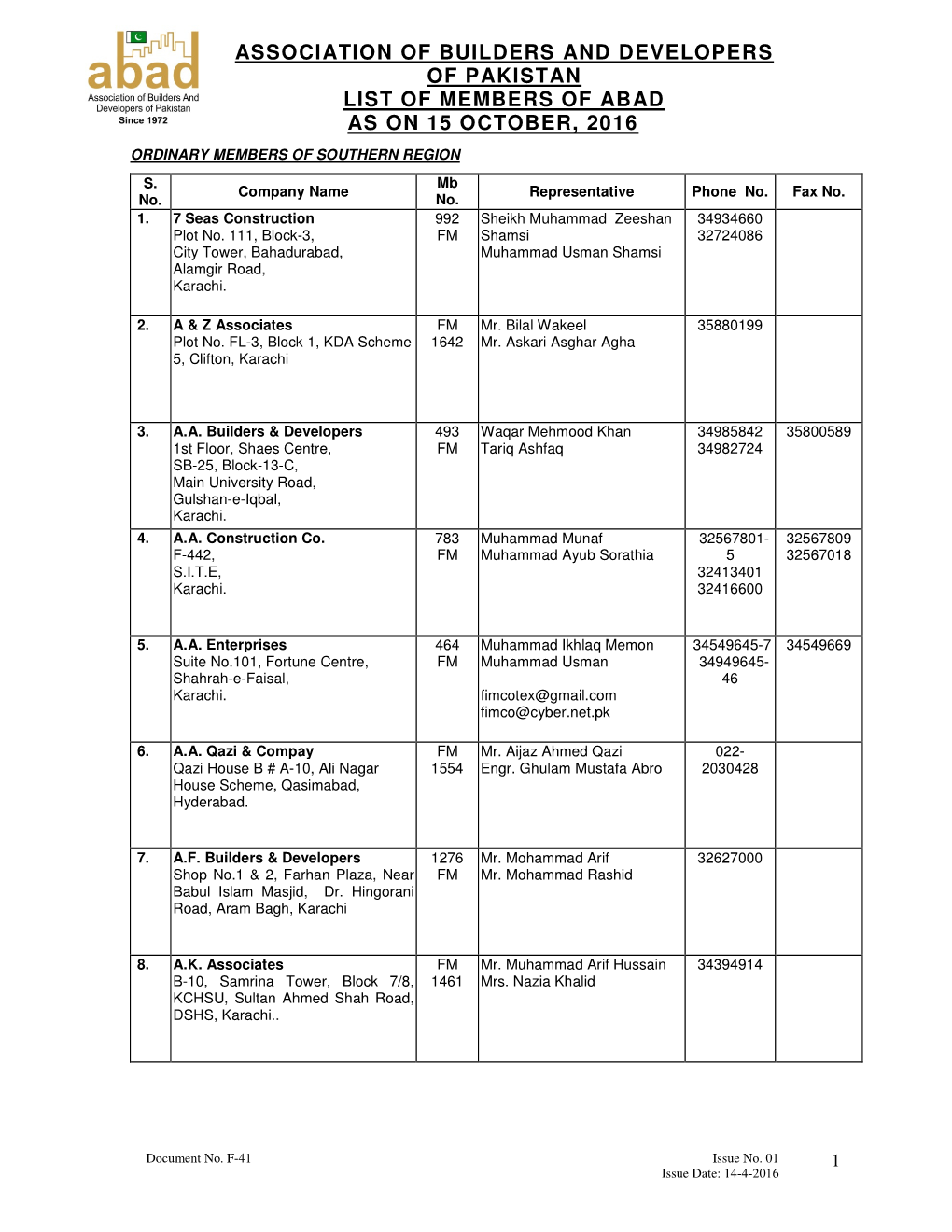 Association of Builders and Developers of Pakistan List of Members of Abad As on 15 October, 2016