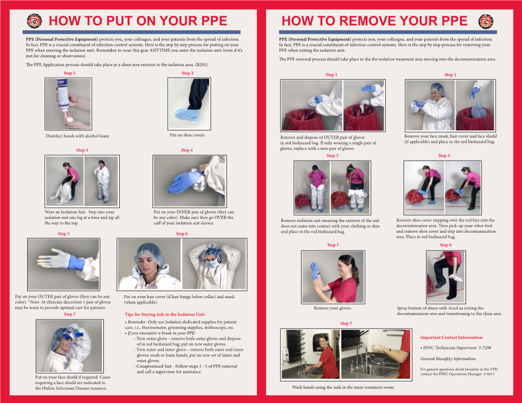 How to Put on Your Ppe How to Remove Your Ppe