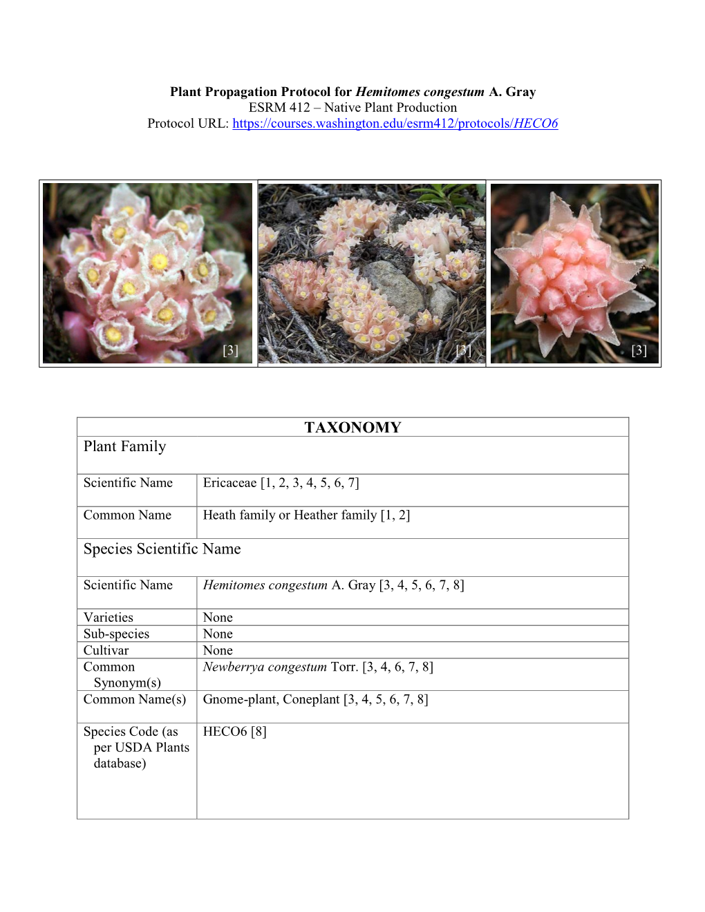 Draft Plant Propagation Protocol