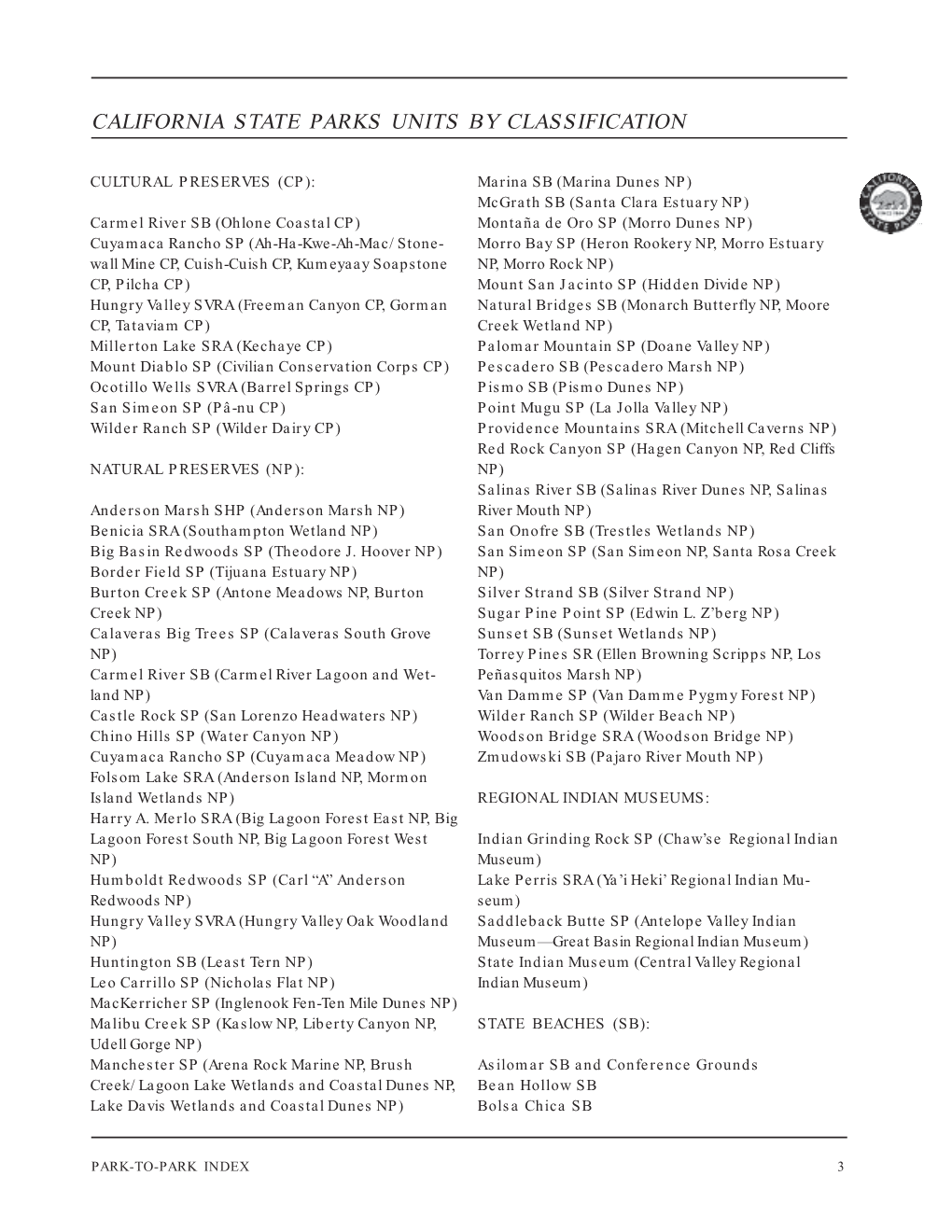 Units by Classification