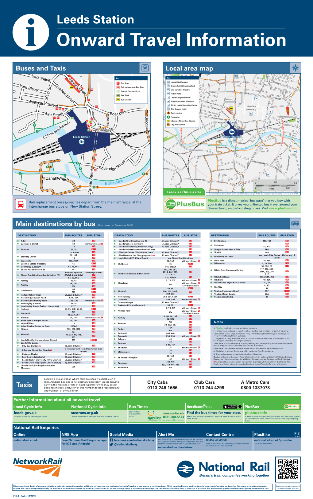 Destinations by Bus Buses and Taxis Local Area