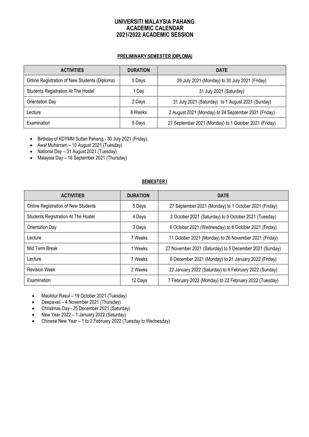 Universiti Malaysia Pahang Academic Calendar 2021/2022 Academic Session