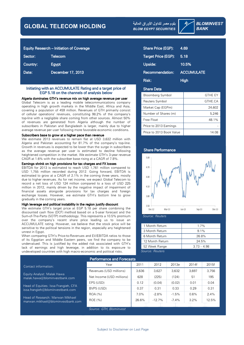 Global Telecom Holding Blom Egypt Securities Bank