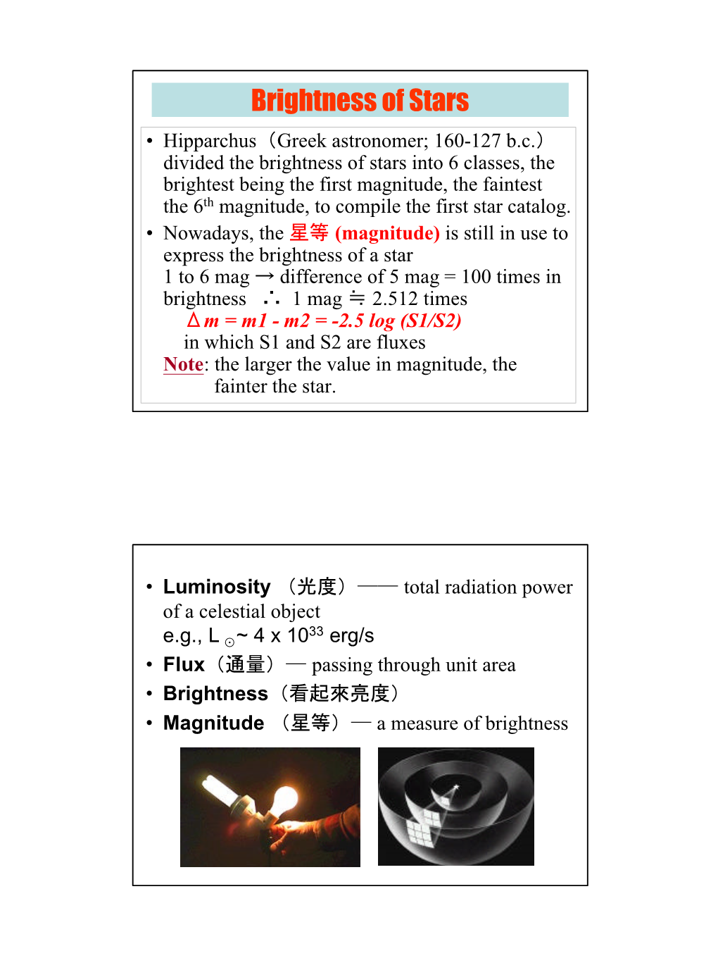 Brightness and Naming of Stars