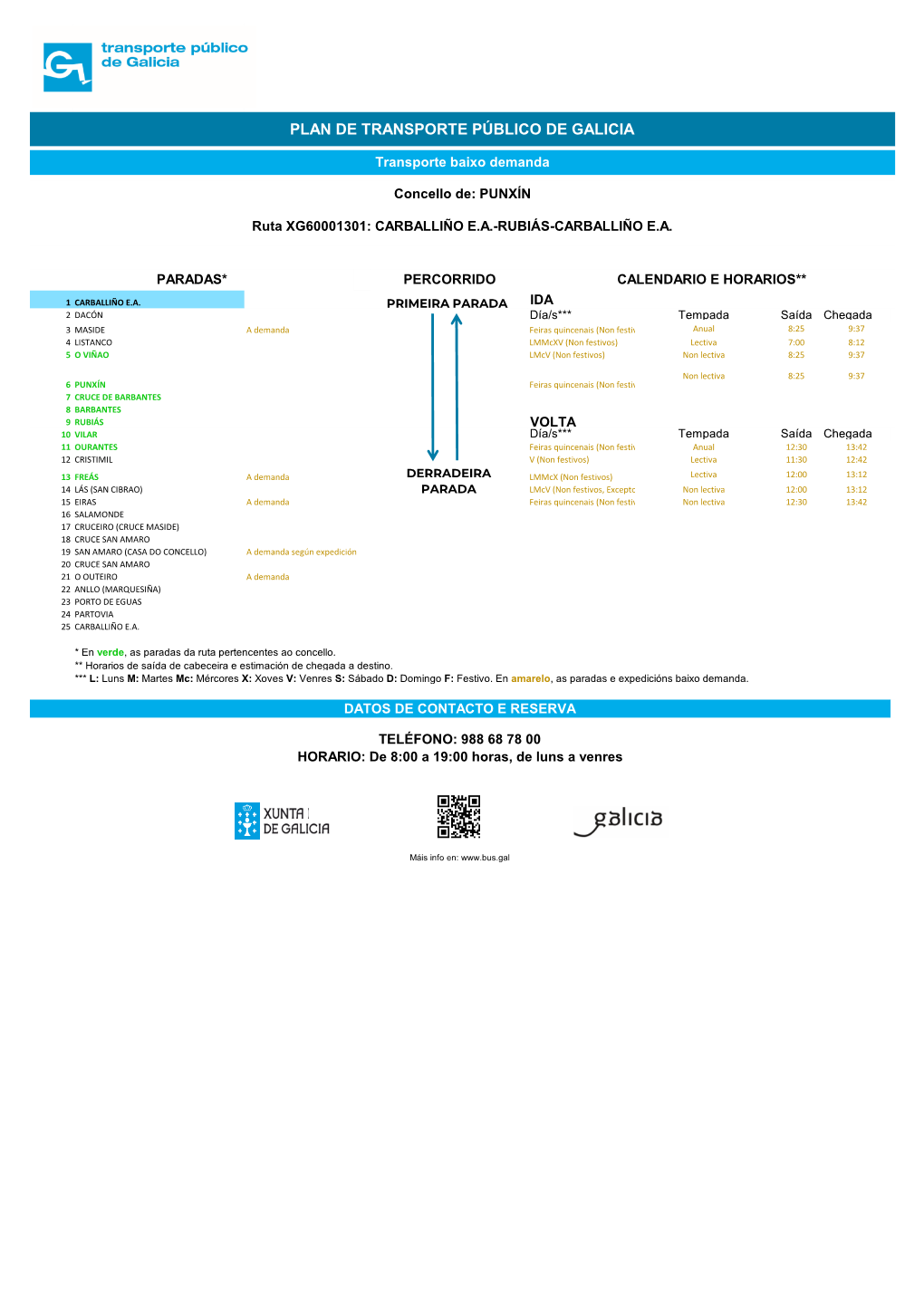 Plan De Transporte Público De Galicia