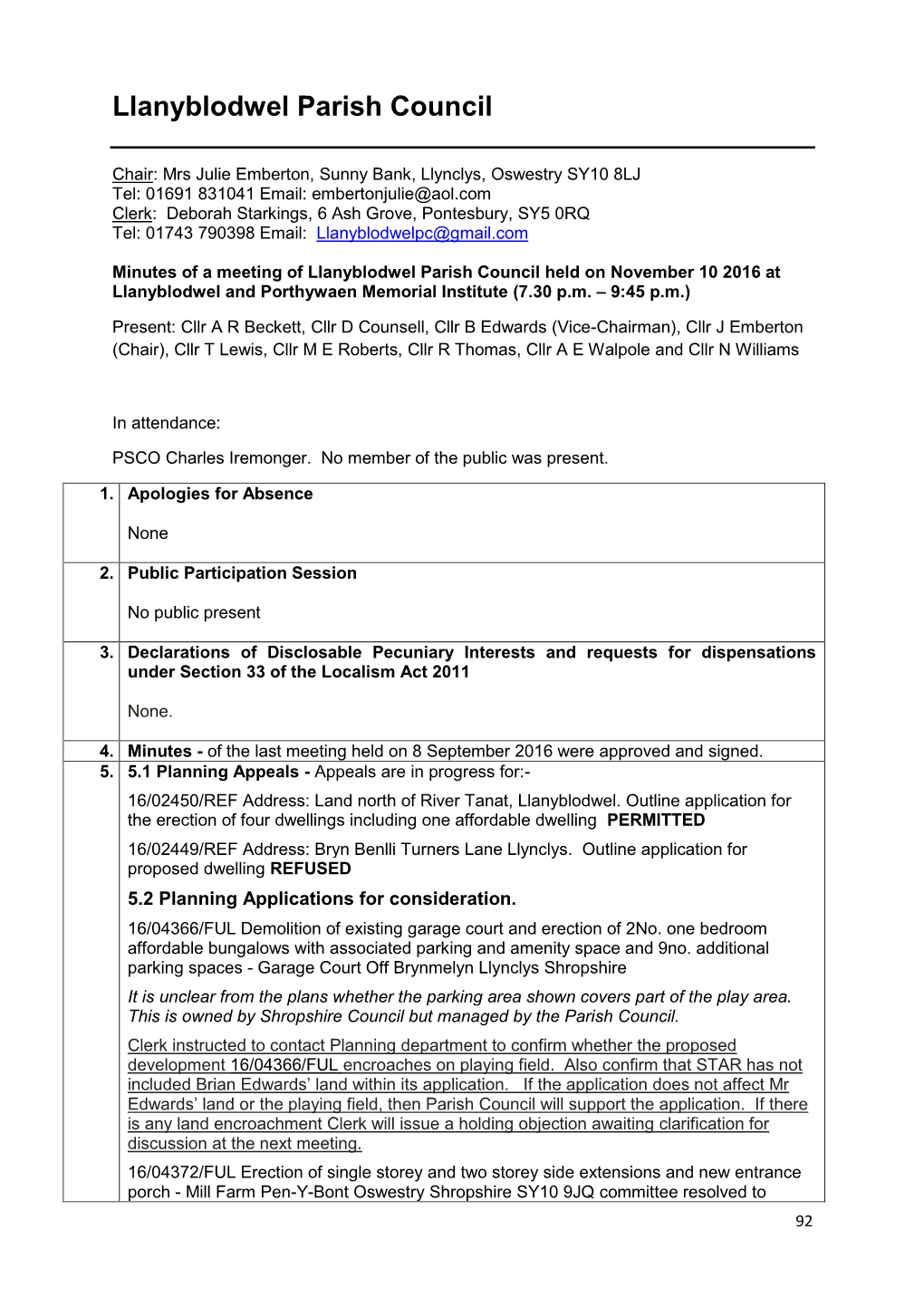 Llanyblodwel Parish Council Minutes