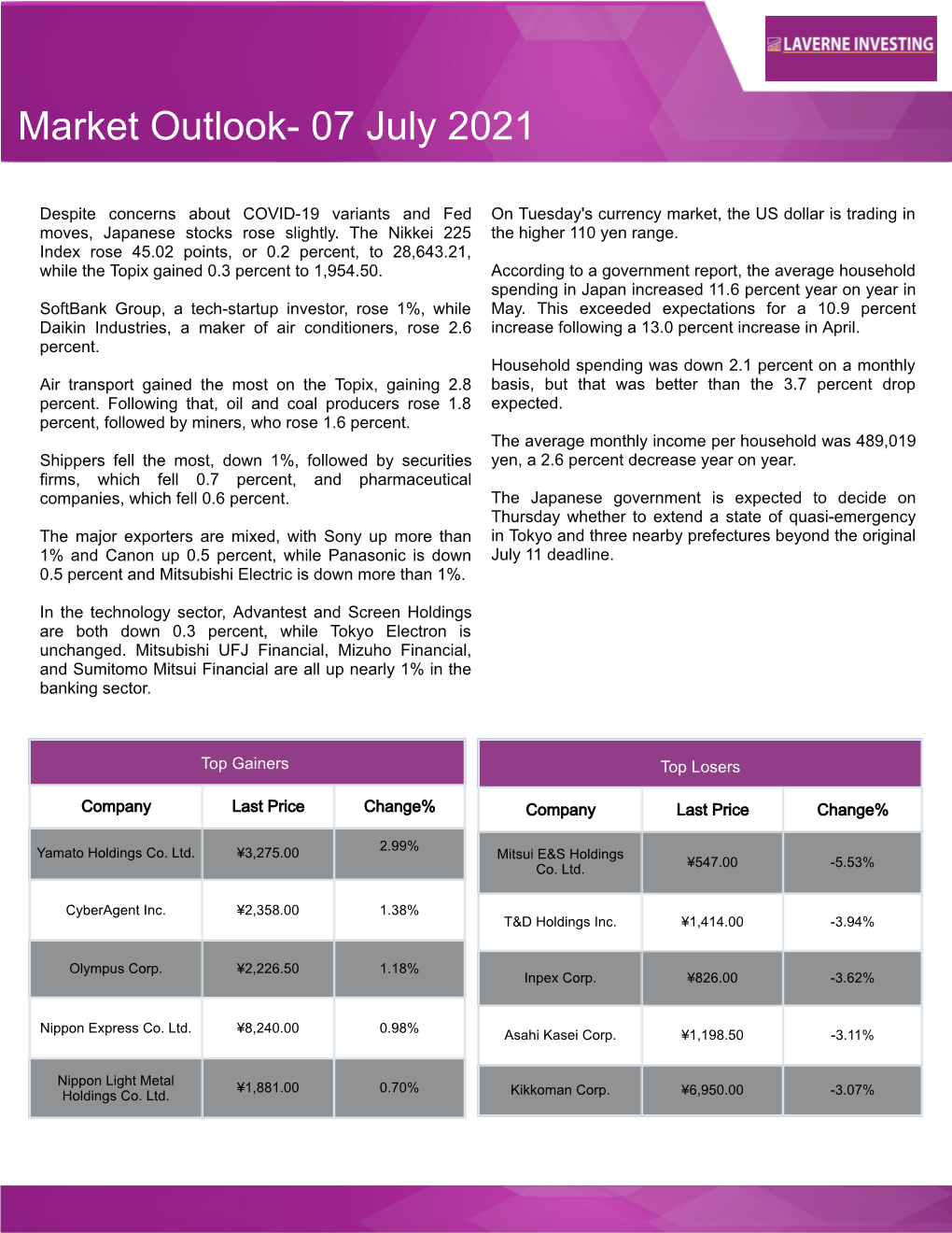 Japan Market Outlook- 07 July 2021