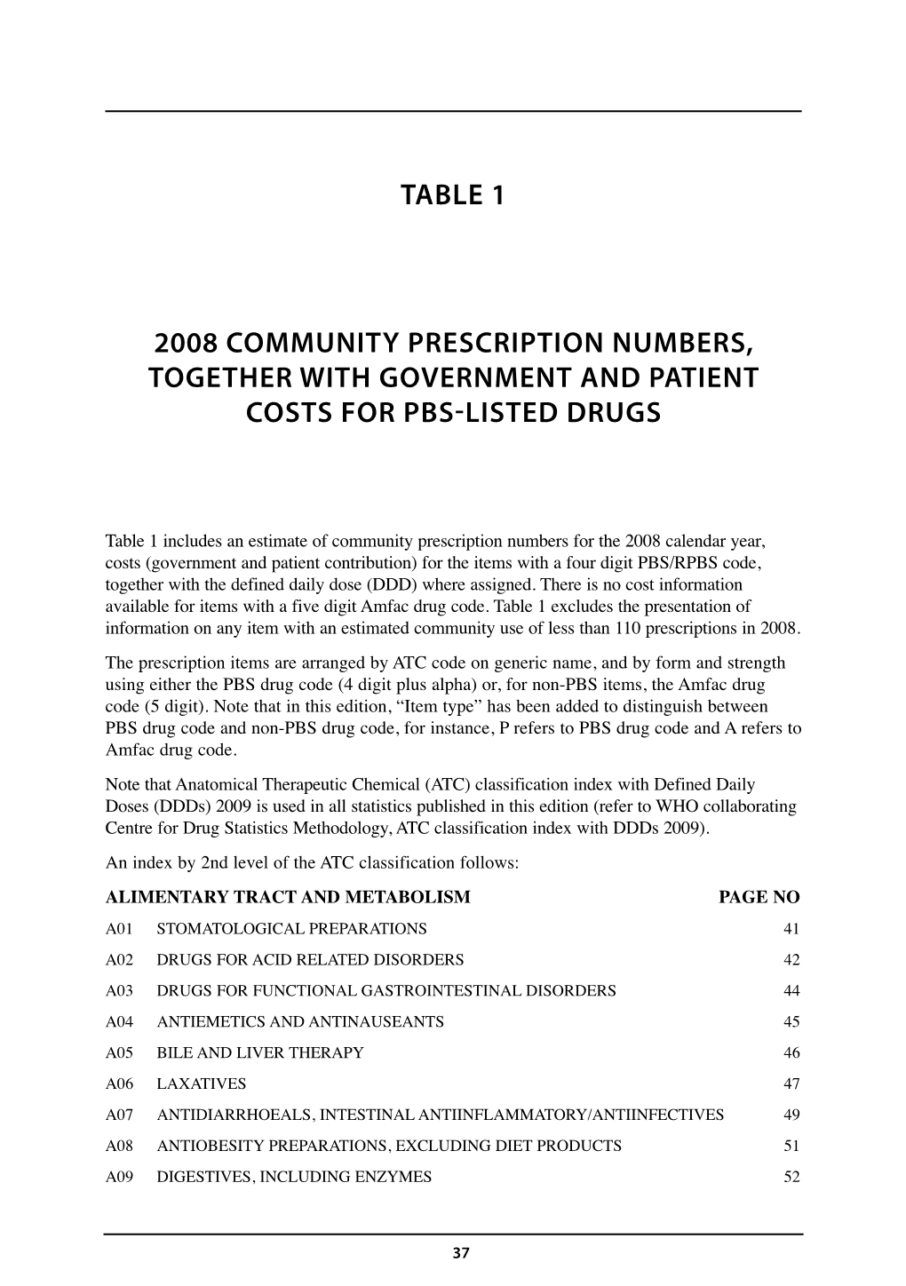 Table 1 2008 Community Prescription Numbers