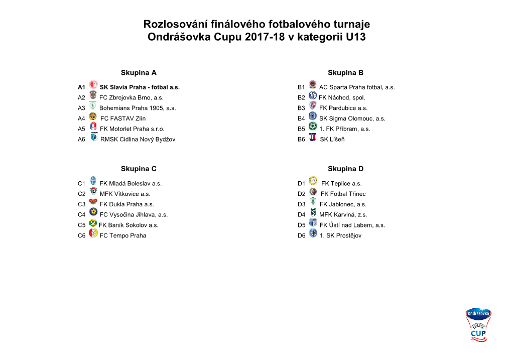 Rozlosování Finálového Fotbalového Turnaje Ondrášovka Cupu 2017-18 V Kategorii U13