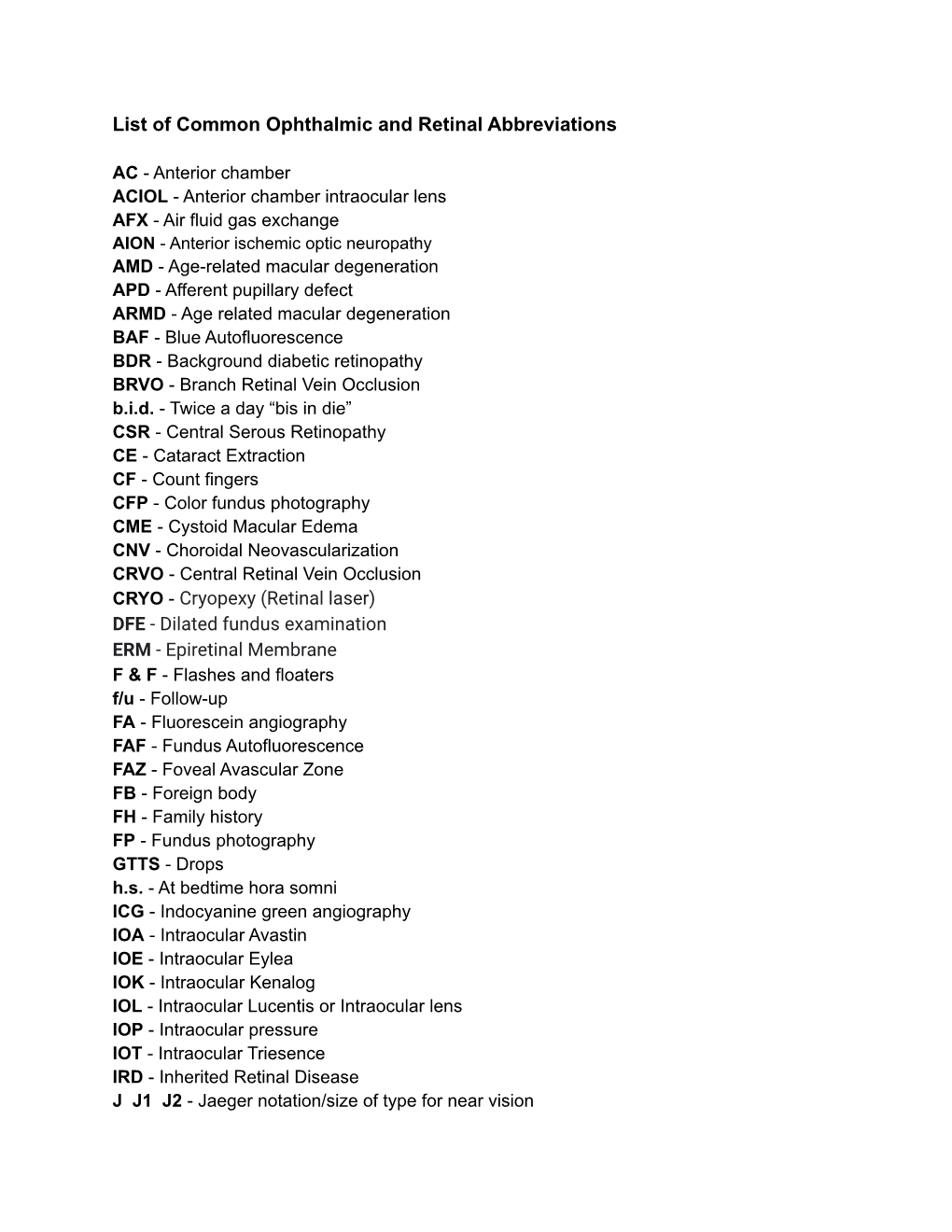 List of Common Ophthalmic and Retinal Abbreviations