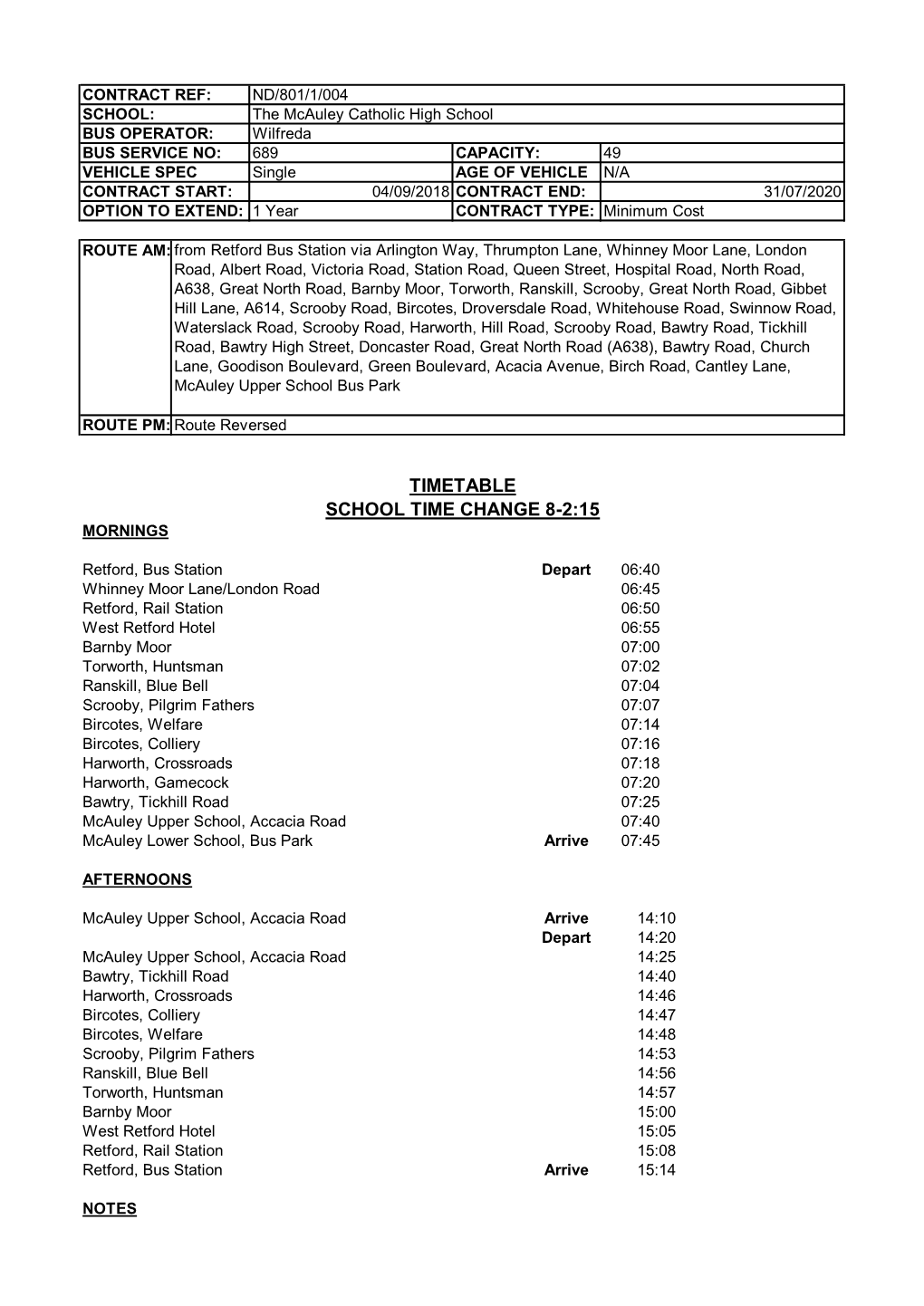 School Time Change 8-2:15 Timetable