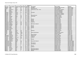 Stourton with Gasper Census 1851