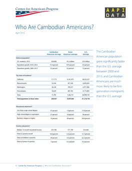 Who Are Cambodian Americans? April 2015