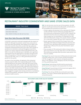 Restaurant Industry Commentary and Same-Store Sales Data