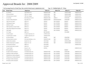 Approved Alcoholic Brands 2008-2009