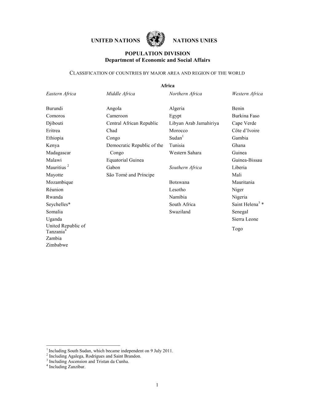 The United Nations Concerning the Legal Status of Any Country, Territory Or Area Or Its Authorities, Or Concerning the Delimitation of Its Frontiers Or Boundaries